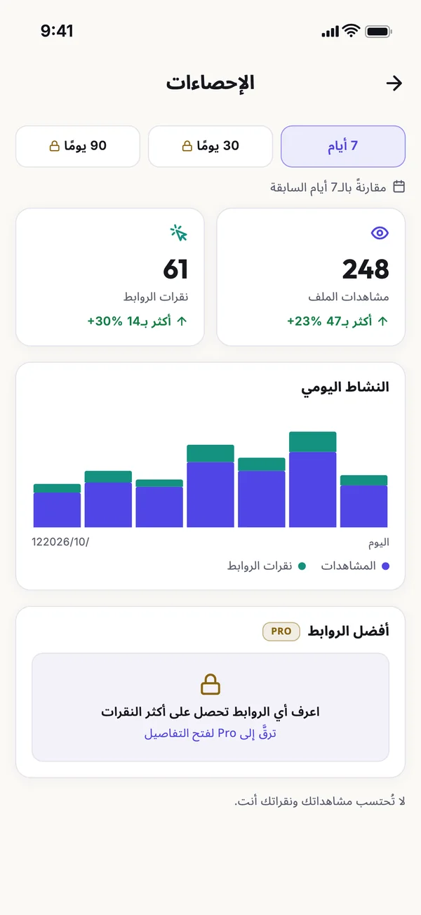 اعرف أي الروابط تُلمس