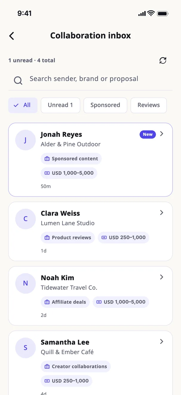 Private collaboration proposals